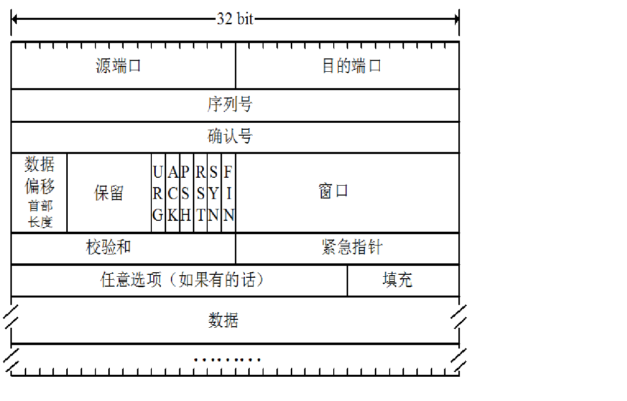291246111727359.png